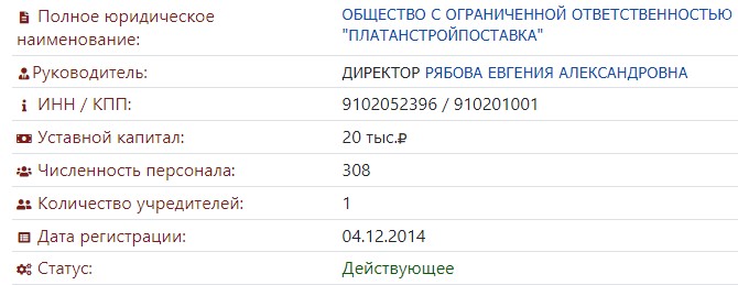 ПлатанБудПоставка зареєстрована в перший рік анексії Криму - у грудні 2014-го.